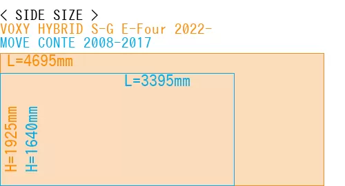 #VOXY HYBRID S-G E-Four 2022- + MOVE CONTE 2008-2017